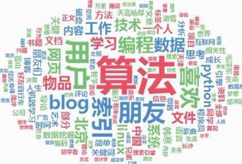 站群系统再定义：从批量部署到AI内容矩阵的范式跃迁