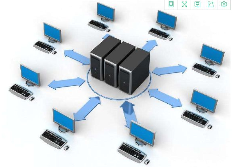 AI站群程序：互联网营销的新风向